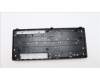 5M11H28581 Lenovo MECH_ASM Front Bezel Assy,IC5IAB7,W/O,N