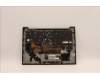 5M11H44170 Lenovo Mechanische Baugruppe Tastaturrahmen Nordisch WLAN Dual-Band CHY