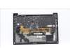 5M11H44173 Lenovo Mechanische Baugruppe Tastaturrahmen Slowenisch WLAN Dual-Band CHY