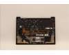 5M11H44259 Lenovo MECH_ASM GRP KBD BZL,SWS,WW,DB,CHY
