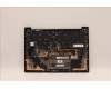 5M11H44365 LENOVO MECH_ASM GRP KBD BZL,EURO ENG,WW,DB,SUN