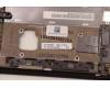 5M11H44365 LENOVO MECH_ASM GRP KBD BZL,EURO ENG,WW,DB,SUN