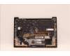 5M11H44420 Lenovo MECH_ASM GRP KBD BZL,SWS,WW,DB,SUN