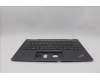 5M11H45877 Lenovo MECH_ASM KBD BZL,WL,GY,SRX,KOR