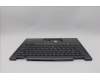 5M11H45877 Lenovo MECH_ASM KBD BZL,WL,GY,SRX,KOR