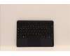 5M11H52507 Lenovo MECH_ASM FRU Keyboard_Folio_Blue_GER