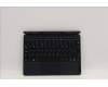 5M11H52511 Lenovo MECH_ASM FRU Keyboard_Folio_Blue_UKE