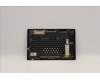 5M11H52562 Lenovo MECH_ASM FRU LCM B bezel LaibaoBOE