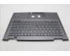 5M11H62288 Lenovo MECH_ASM BL KB GY FPR IND ENG SRX
