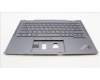 5M11H62426 Lenovo MECH_ASM BL KB GY FPR WW HBW CHY