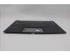 5M11H62741 LENOVO MECH_ASM BL KB BK FPR WW BEL CHY