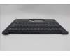 5M11H62741 LENOVO MECH_ASM BL KB BK FPR WW BEL CHY