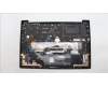 5M11H62774 Lenovo MECH_ASM BL KB BK FPR WW FRA CHY