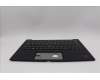 5M11H62822 Lenovo MECH_ASM BL KB BK FPR WW NOR CHY