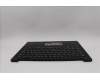 5M11H62822 Lenovo MECH_ASM BL KB BK FPR WW NOR CHY