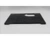 5M11H94860 Lenovo MECH_ASM FRU KBD CCV ARA BL (PMX) US BK
