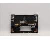 5M11H95028 Lenovo MECH_ASM GP KBDBZL,UKE,WL,BK/BZ,CHY