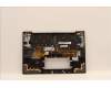 5M11H95053 Lenovo MECH_ASM GP KBDBZL,NORDIC,WW,BK/BZ,CHY
