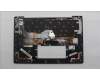 5M11H95125 Lenovo MECH_ASM GP KBDBZL,NORDIC,WW,BK/GY,SRX