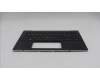 5M11H95125 Lenovo MECH_ASM GP KBDBZL,NORDIC,WW,BK/GY,SRX