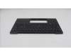 5M11H95125 Lenovo MECH_ASM GP KBDBZL,NORDIC,WW,BK/GY,SRX