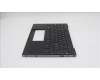 5M11H95125 Lenovo MECH_ASM GP KBDBZL,NORDIC,WW,BK/GY,SRX
