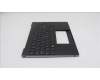 5M11H95125 Lenovo MECH_ASM GP KBDBZL,NORDIC,WW,BK/GY,SRX