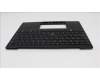 5M11H95136 Lenovo MECH_ASM GP KBDBZL,UKE,WW,BK/GY,SRX