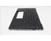 5M11H95136 Lenovo MECH_ASM GP KBDBZL,UKE,WW,BK/GY,SRX