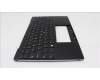 5M11H95136 Lenovo MECH_ASM GP KBDBZL,UKE,WW,BK/GY,SRX