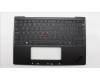 5M11H95136 Lenovo MECH_ASM GP KBDBZL,UKE,WW,BK/GY,SRX