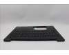 5M11J05744 Lenovo MECH_ASM FRU KBD CCV BUL BL (CHY) UK BK