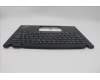 5M11J05852 Lenovo MECH_ASM BL KB BK BEL CHY