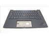 5M11K07688 Lenovo MECH_ASM GRP KBD BZL,SWE/FIN,WL,DB,SUN