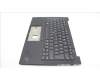 5M11K07688 Lenovo MECH_ASM GRP KBD BZL,SWE/FIN,WL,DB,SUN