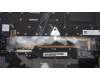 5M11K07688 Lenovo MECH_ASM GRP KBD BZL,SWE/FIN,WL,DB,SUN