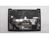 5M11K07688 Lenovo MECH_ASM GRP KBD BZL,SWE/FIN,WL,DB,SUN