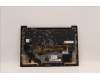 5M11K07691 Lenovo MECH_ASM GRP KBD BZL,ENG,WW,DB,SUN
