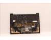 5M11K07698 Lenovo MECH_ASM GRP KBD BZL,UKE,WW,DB,SUN