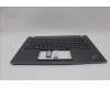 5M11L59616 Lenovo MECH_ASM BL KB GY ITA TRI