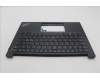 5M11L59727 Lenovo MECH_ASM FRU KB CCV NORDIC UK (CHY) BK