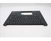 5M11L59805 Lenovo MECH_ASM FRU KB CCV ARA US BL (SRX) BK