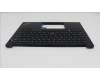5M11L60915 Lenovo MECH_ASM FRU KB CCV UKE UK BL (LTN) BK
