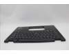 5M11L64108 Lenovo MECH_ASM KBD W C FRA BKLT CHY UK BK