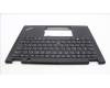 5M11L64115 Lenovo MECH_ASM KBD W C GER BKLT LTN UK BK