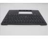5M11L83302 Lenovo MECH_ASM KBDBZL,UKE,WL,BK/BZ,SRX