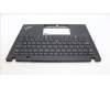 5M11L86211 Lenovo MECH_ASM BL KB BK MG WW JPN LTN