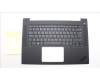5M11L88793 Lenovo MECH_ASM NoWW C-Cvr+NOR KB ASM,CHY