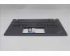 5M11L93118 Lenovo MECH_ASM KBD w/CVR ENG BL (CHY) US Grey