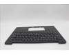 5M11N61115 Lenovo MECH_ASM GRP_KBD_BZL_UKE_WL_DB_CHY